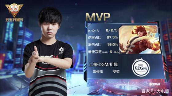 的技术和心 的技术和心